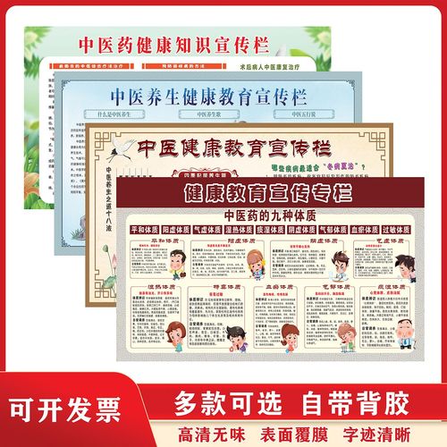 中医健康教育宣传栏海报挂图医院社区诊所中医养生知识宣传画贴纸